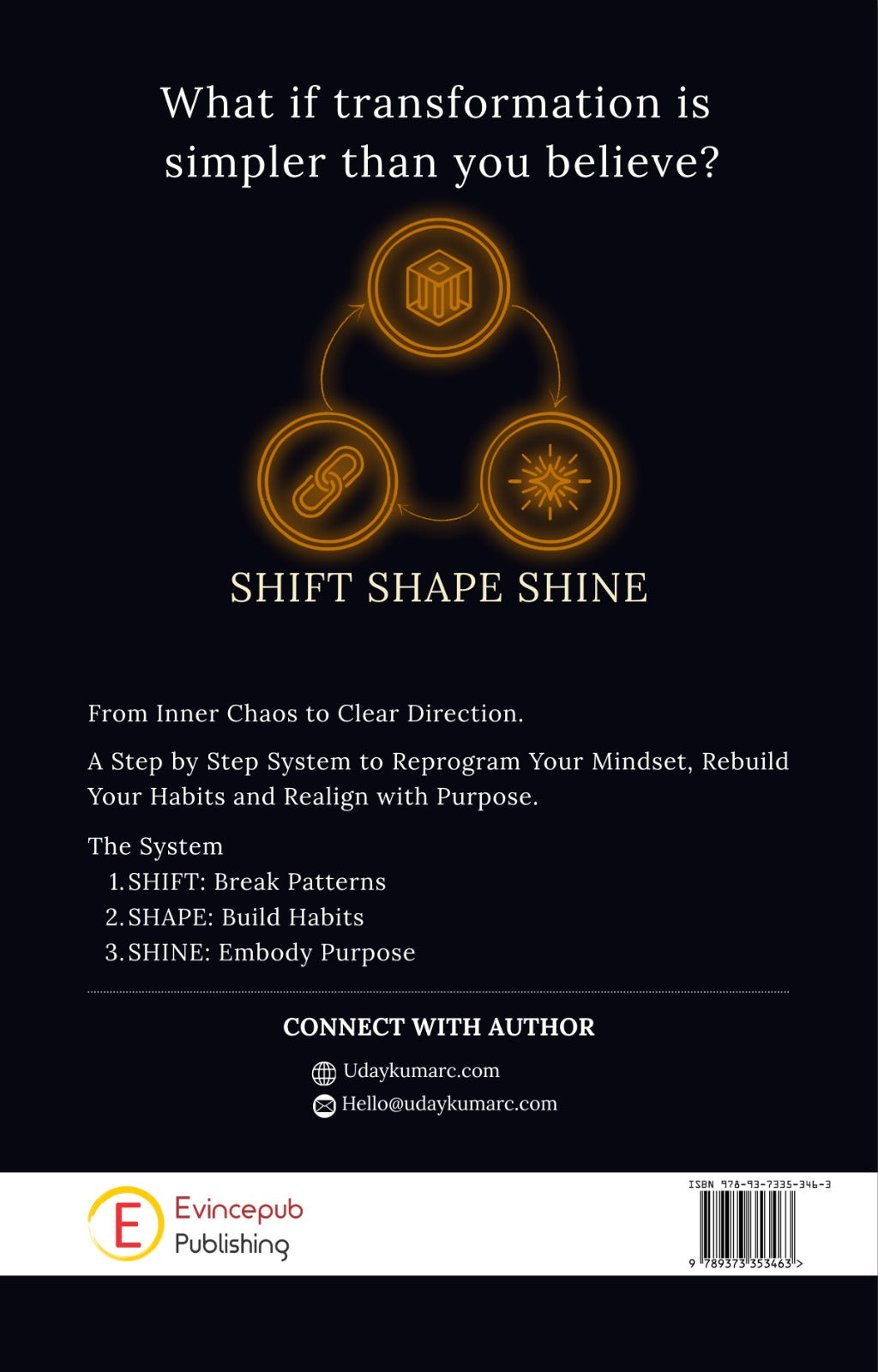 SHIFT → SHAPE → SHINE - " A Practical Path to Transform Your  Mindset, Habits and Clarity through  Ancient Wisdom and Modern Psychology"