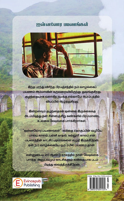 Jannalora Payanangal
