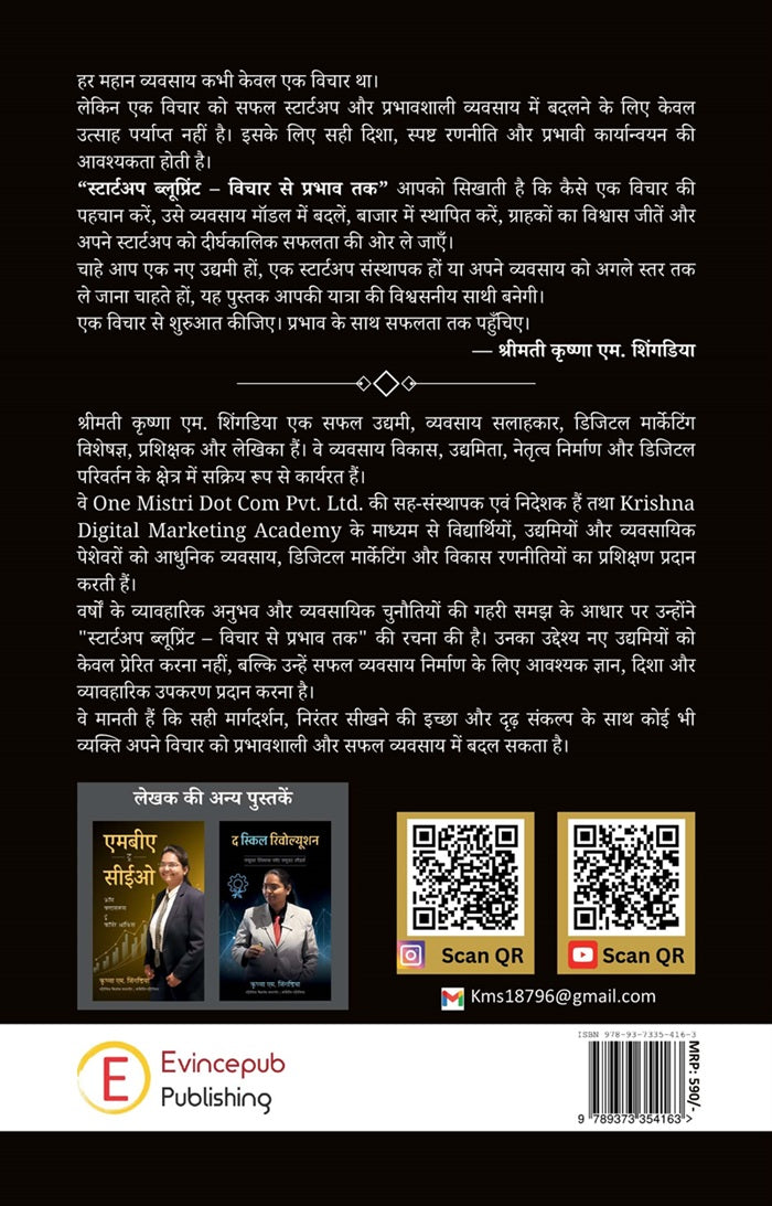 Startup Blueprint - Vichar Se Prabhav Tak